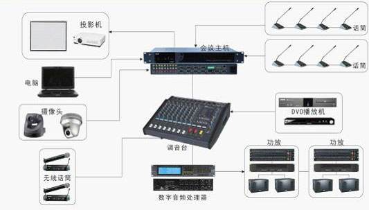 音響焊錫機應用案例