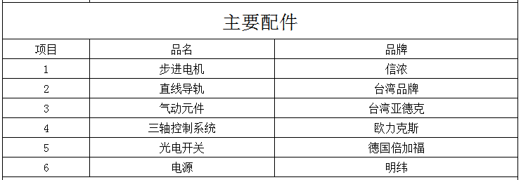 焊錫機(jī)配件