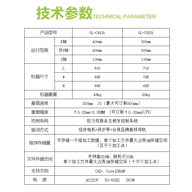 桌面式視覺點膠機,噴射式視覺點膠機