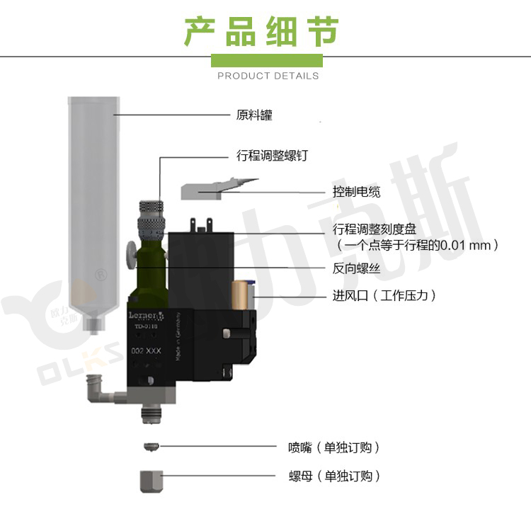 高速噴射閥 德國進(jìn)口噴射閥