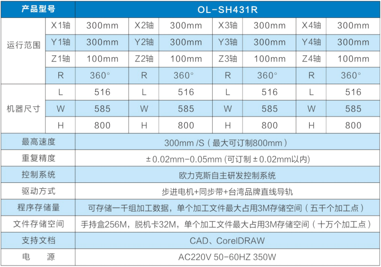 焊錫機(jī)參數(shù)