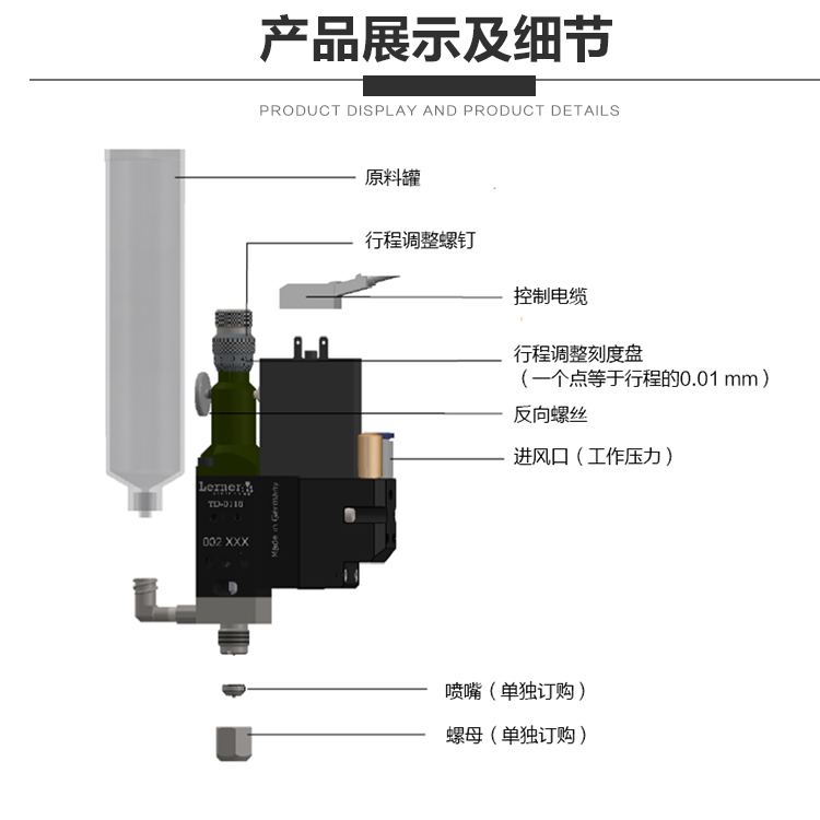 錫膏噴射閥結構