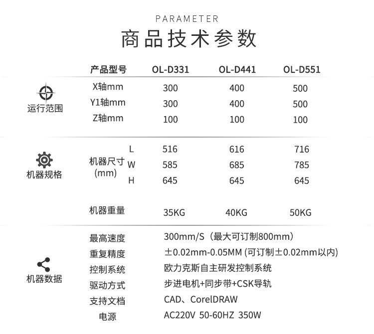 <a href='http://www.fsxyw.cn/zddjj.htm' class='keys' title='點擊查看關(guān)于自動點膠機的相關(guān)信息' target='_blank'>自動點膠機</a>技術(shù)