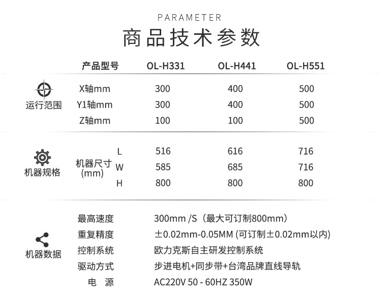 焊錫機技術(shù)參數(shù)