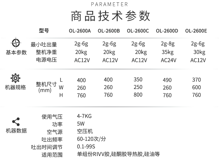 半自動點膠機參數(shù)