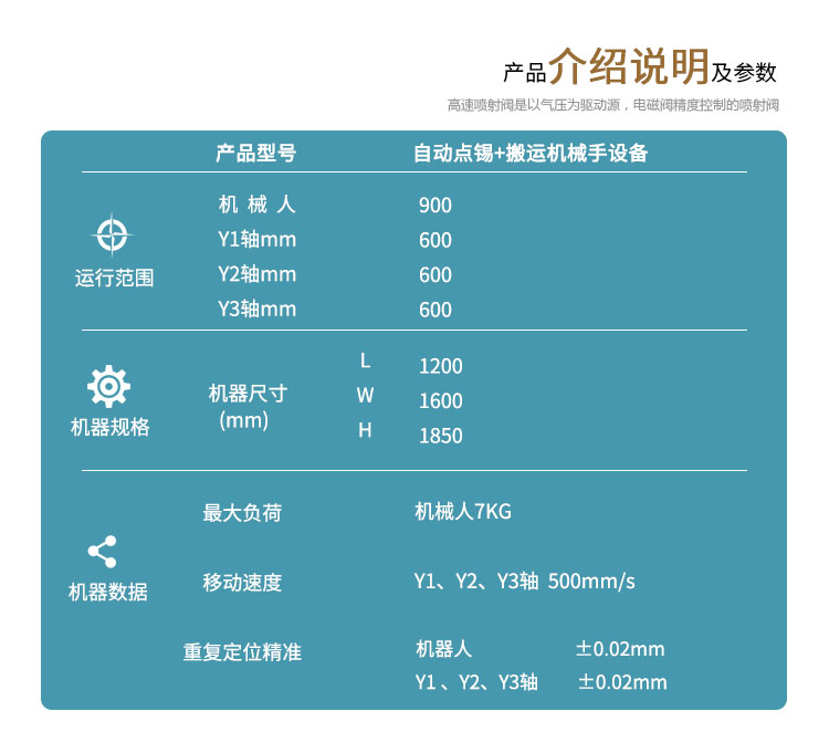 機(jī)械手搬運(yùn)自動(dòng)上錫設(shè)備1