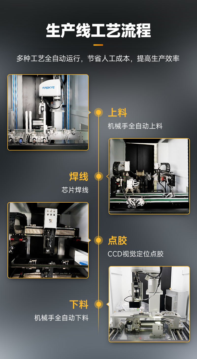 芯片焊線自動生產(chǎn)線7