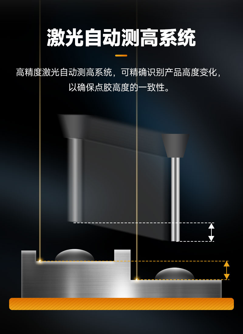 單頭雙工位大視角視覺點(diǎn)膠機(jī)4