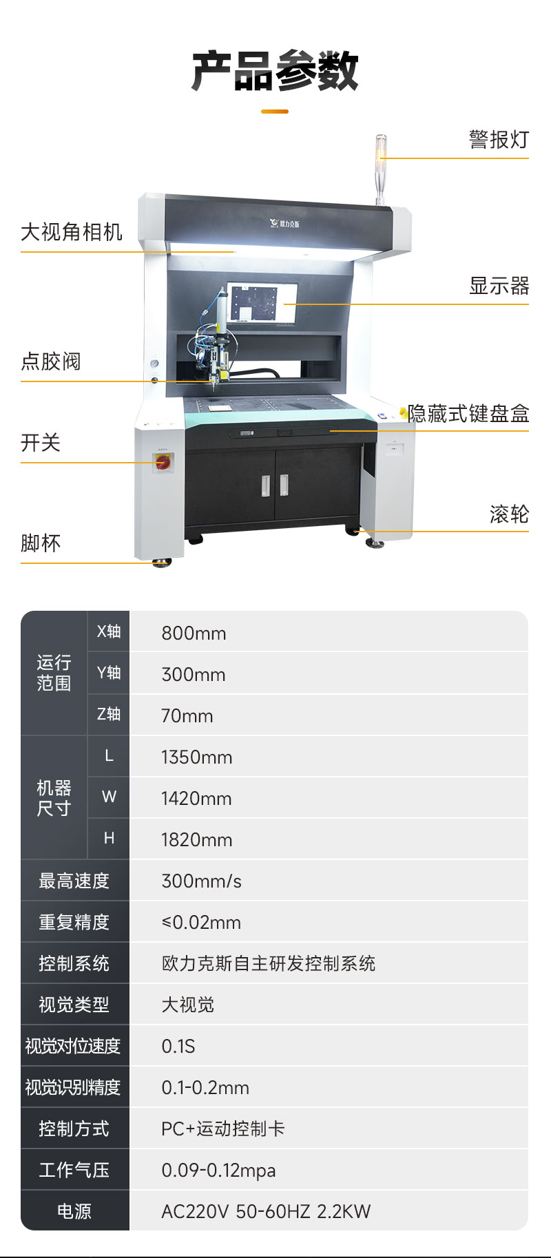 單頭雙工位大視角視覺點(diǎn)膠機(jī)3